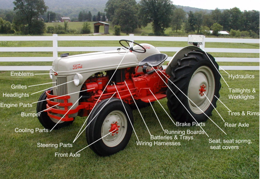 George Bradish Tractor parts wiring diagrams for 1964 ford 4000 tractor 